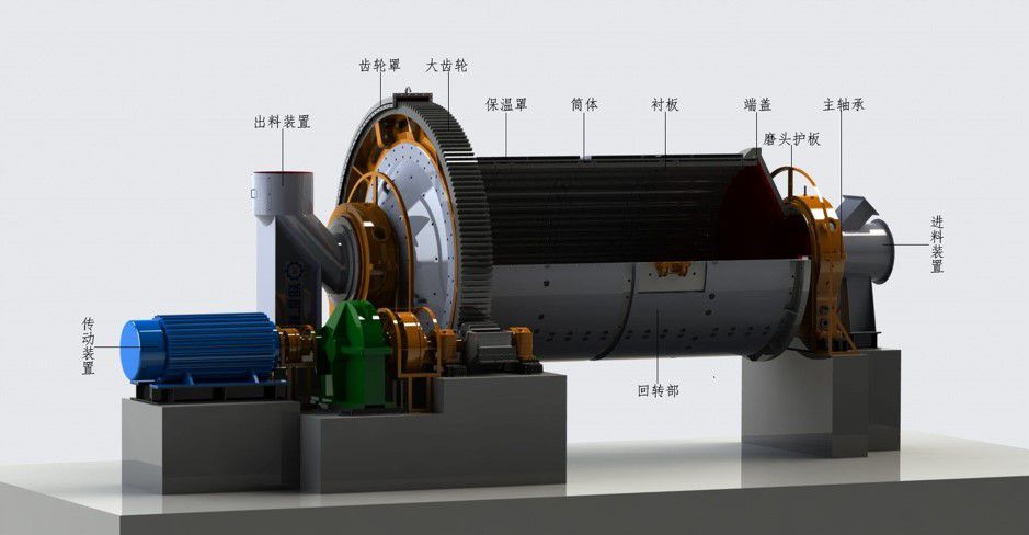冶金、選礦球磨機(jī)原理圖_compressed.jpg